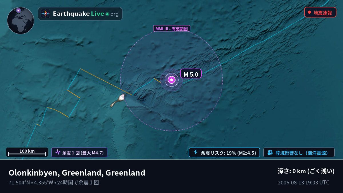 北極海 (Greenland)