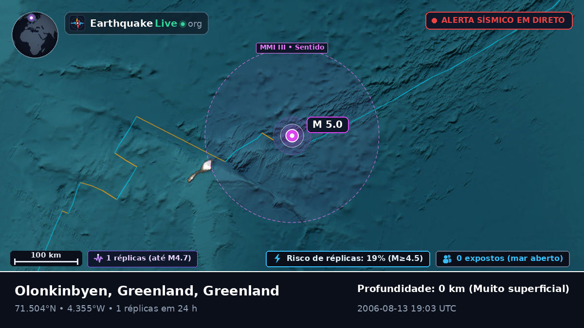 Oceano Ártico (Greenland)