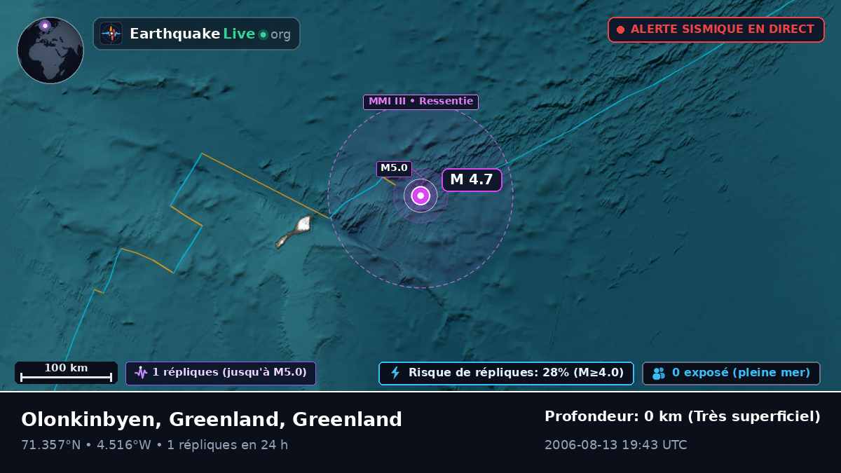 Océan Arctique (Greenland)