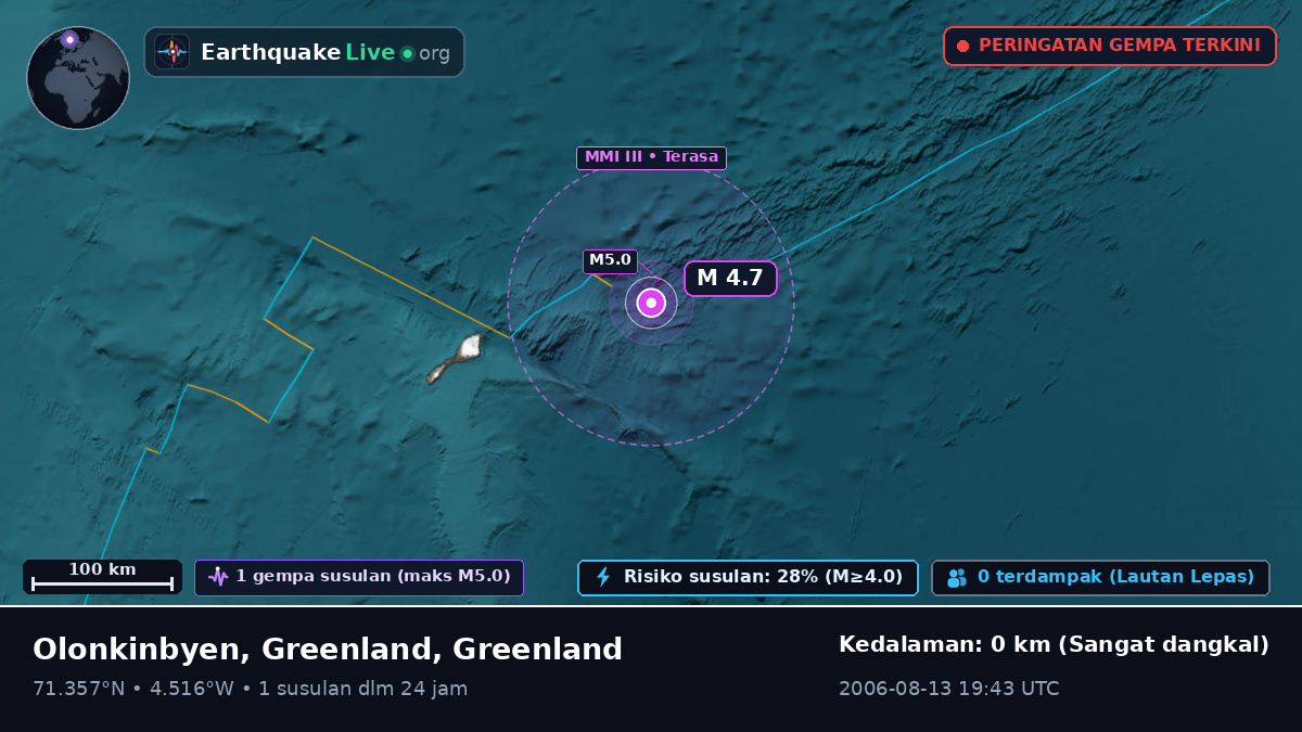 Samudra Arktik (Greenland)