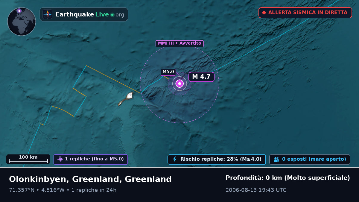 Oceano Artico (Greenland)
