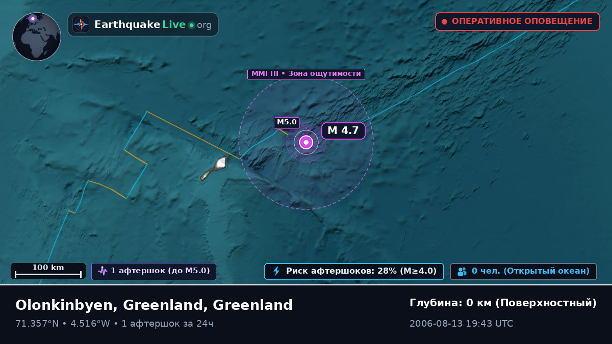 Северный Ледовитый океан (Greenland)