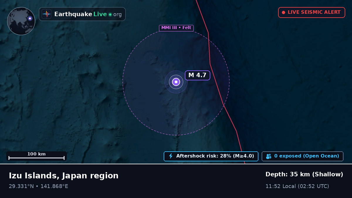 North Pacific Ocean (Japan)