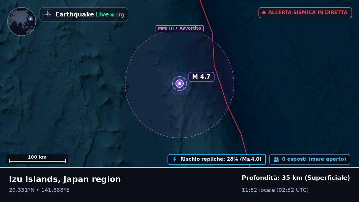 Oceano Pacifico settentrionale (Giappone)