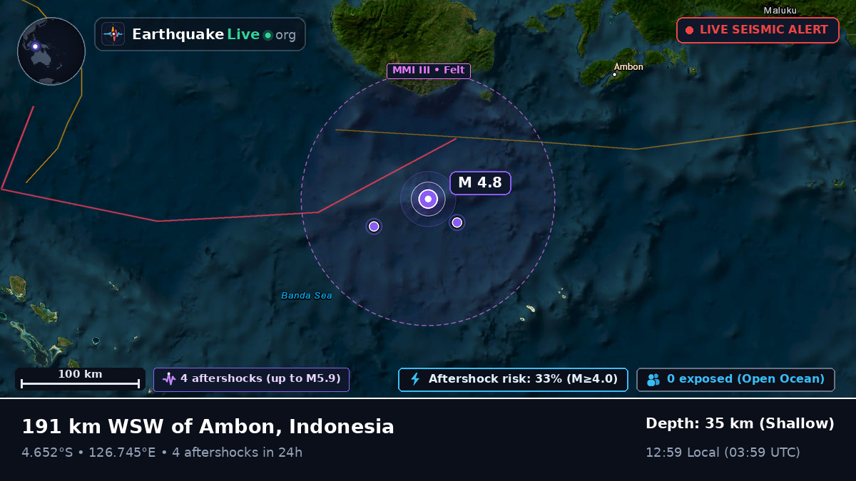 Banda Sea (Indonesia)