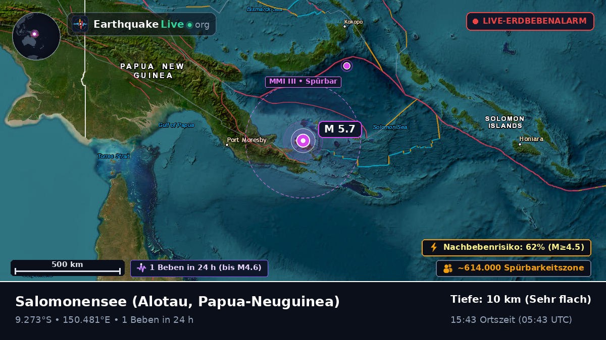 Salomonensee (Papua-Neuguinea)