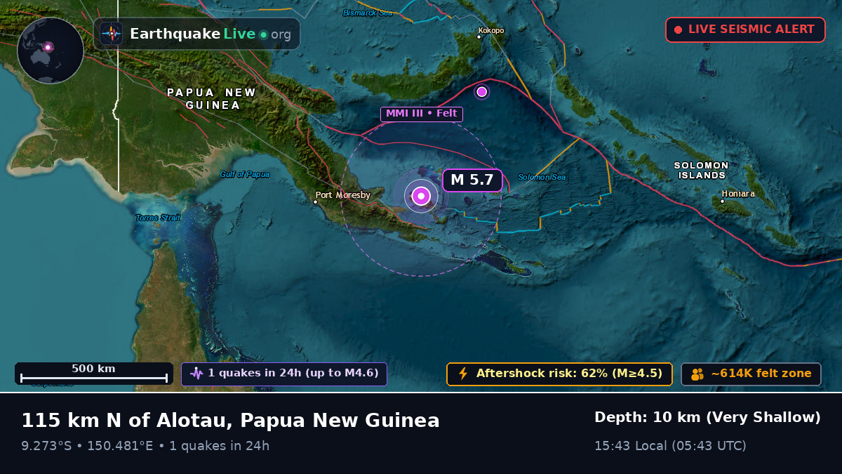 Solomon Sea (Papua New Guinea)