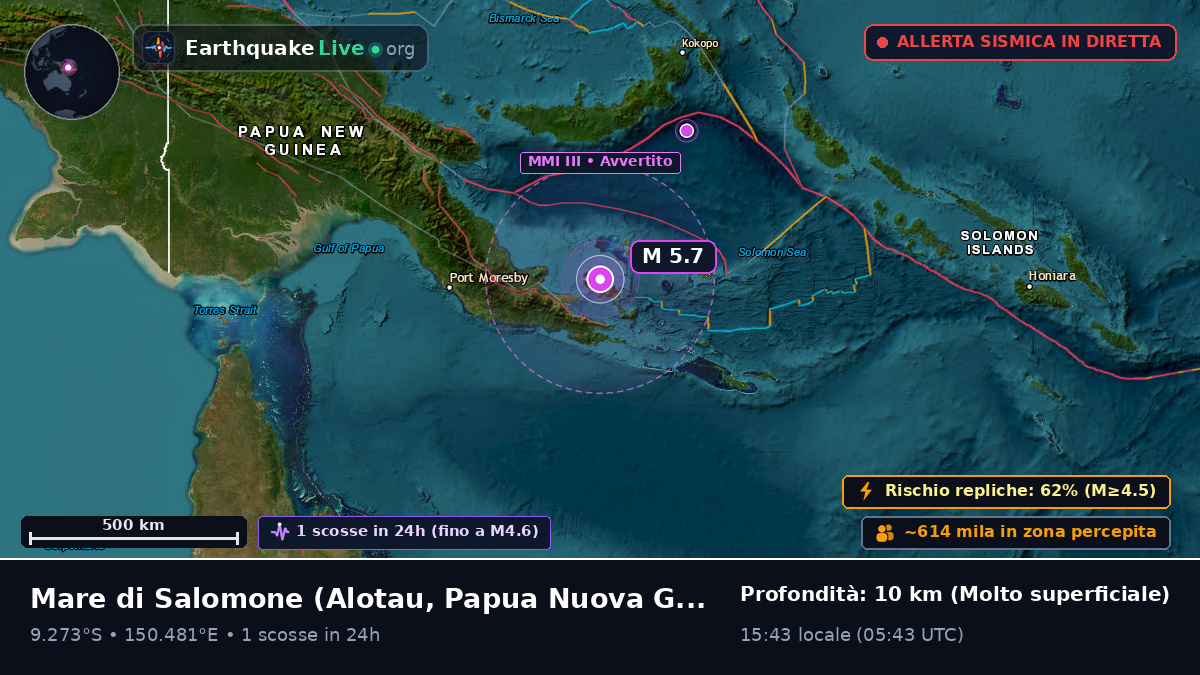 Mare di Salomone (Papua Nuova Guinea)