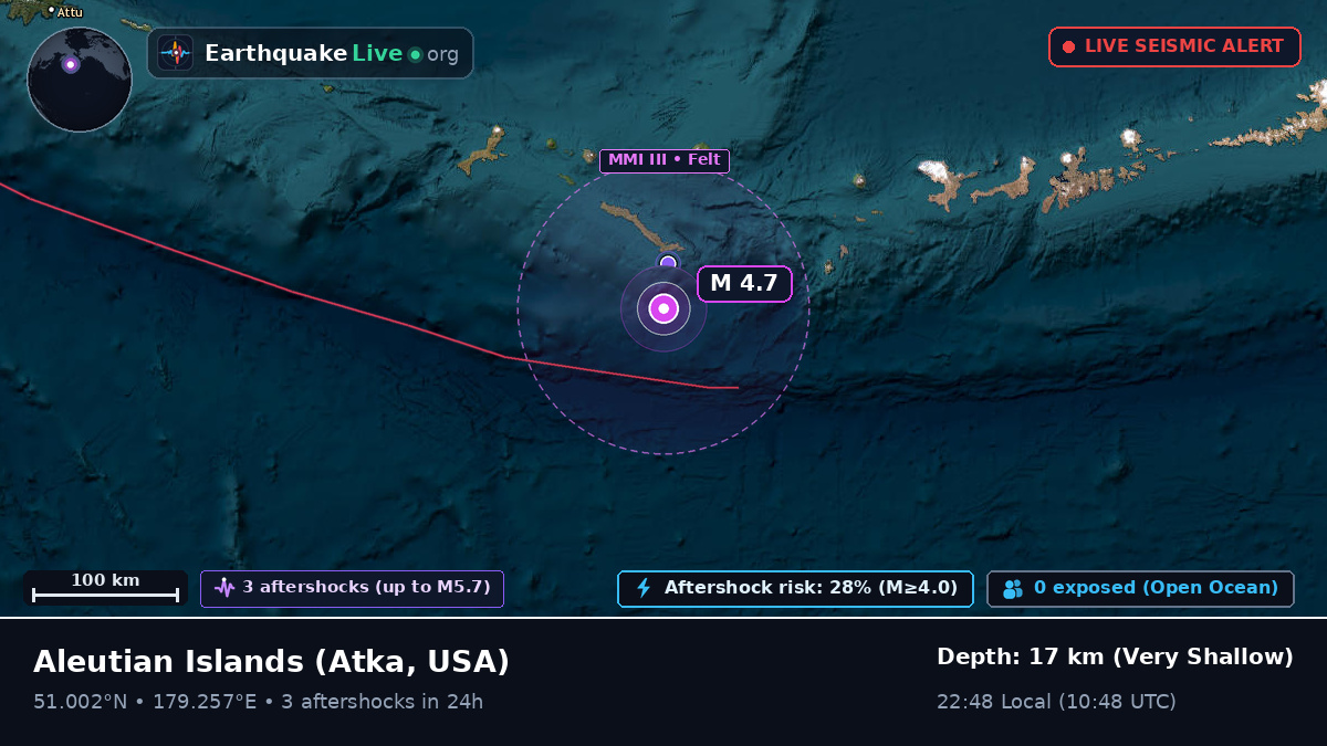 Aleutian Islands (USA)