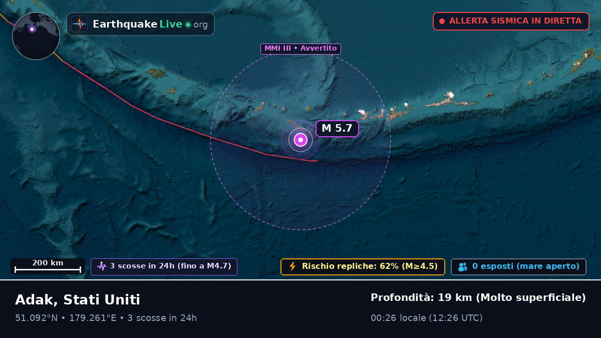 Isole Aleutine (Stati Uniti)