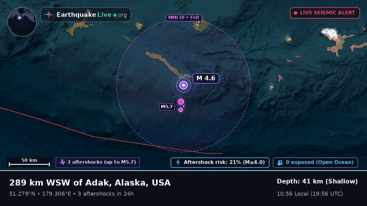 Aleutian Islands (USA)