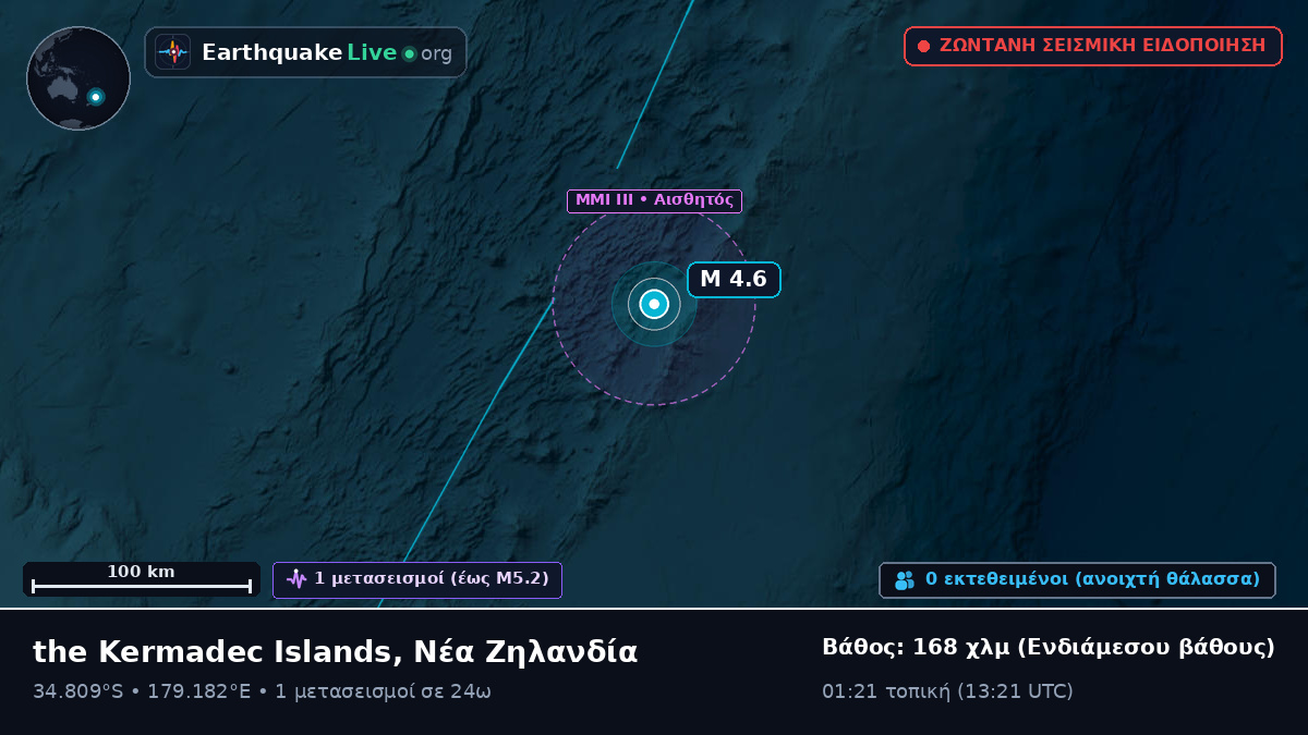 Νότιος Ειρηνικός Ωκεανός (Νέα Ζηλανδία)