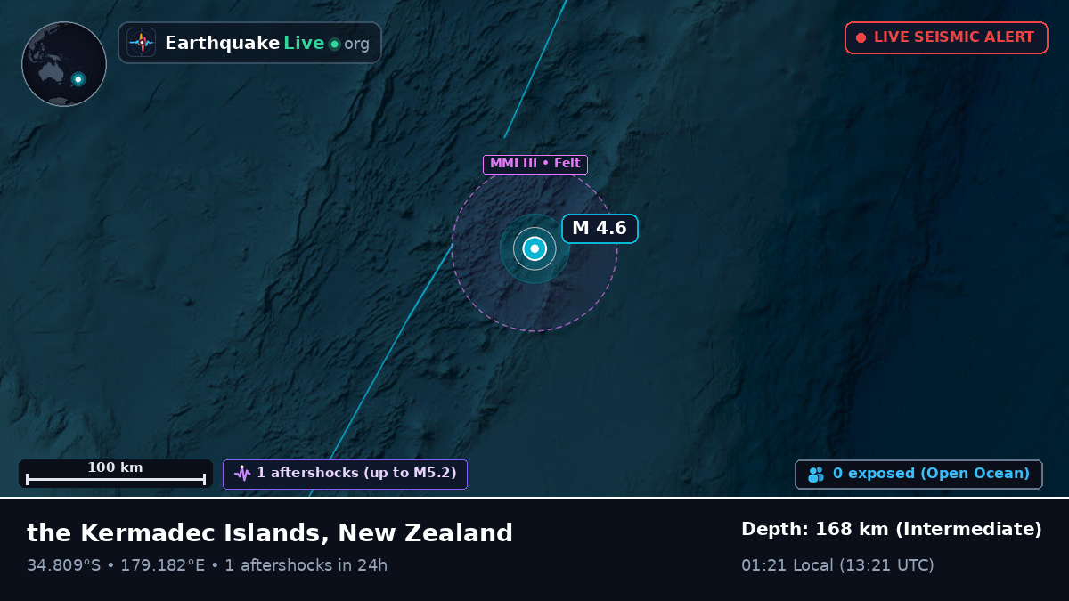 South Pacific Ocean (New Zealand)