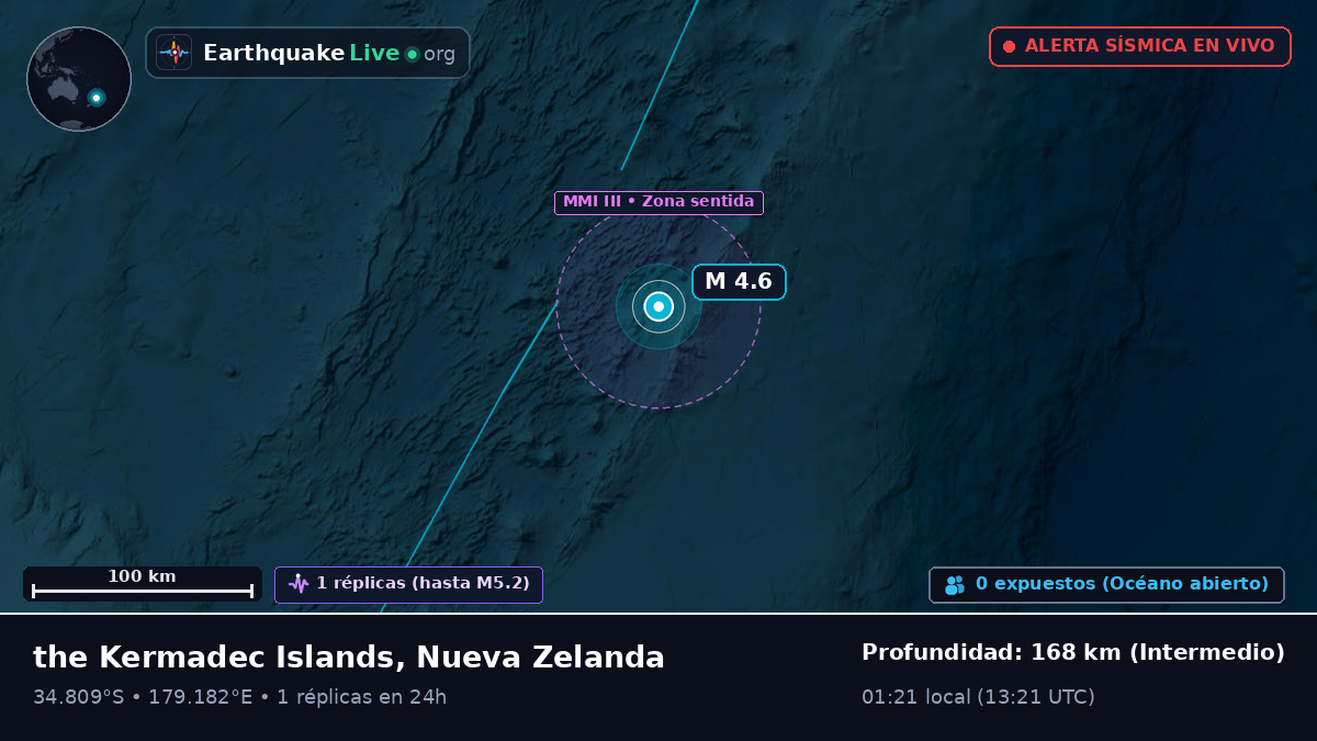 Océano Pacífico Sur (Nueva Zelanda)