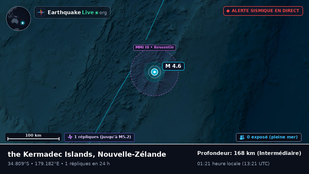 Océan Pacifique Sud (Nouvelle-Zélande)