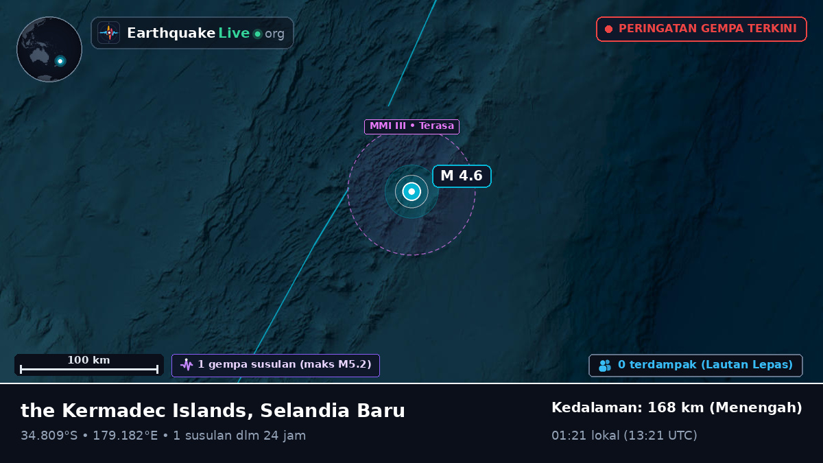 Samudra Pasifik Selatan (Selandia Baru)