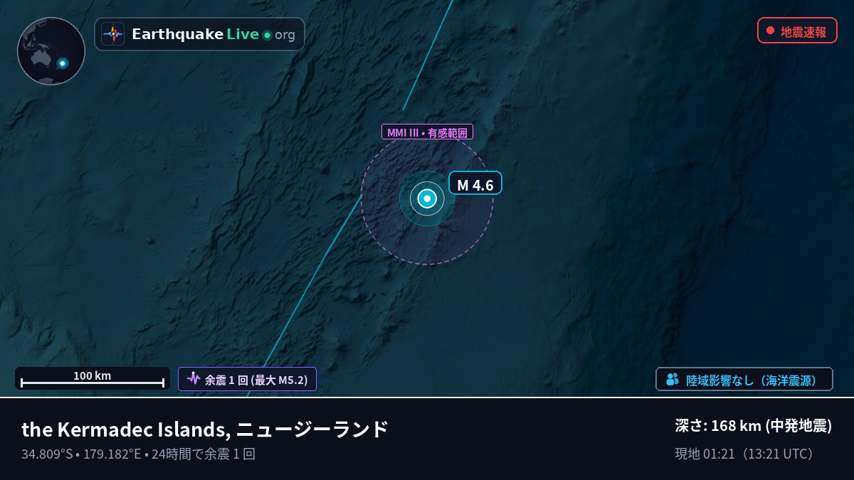 南太平洋 (ニュージーランド)