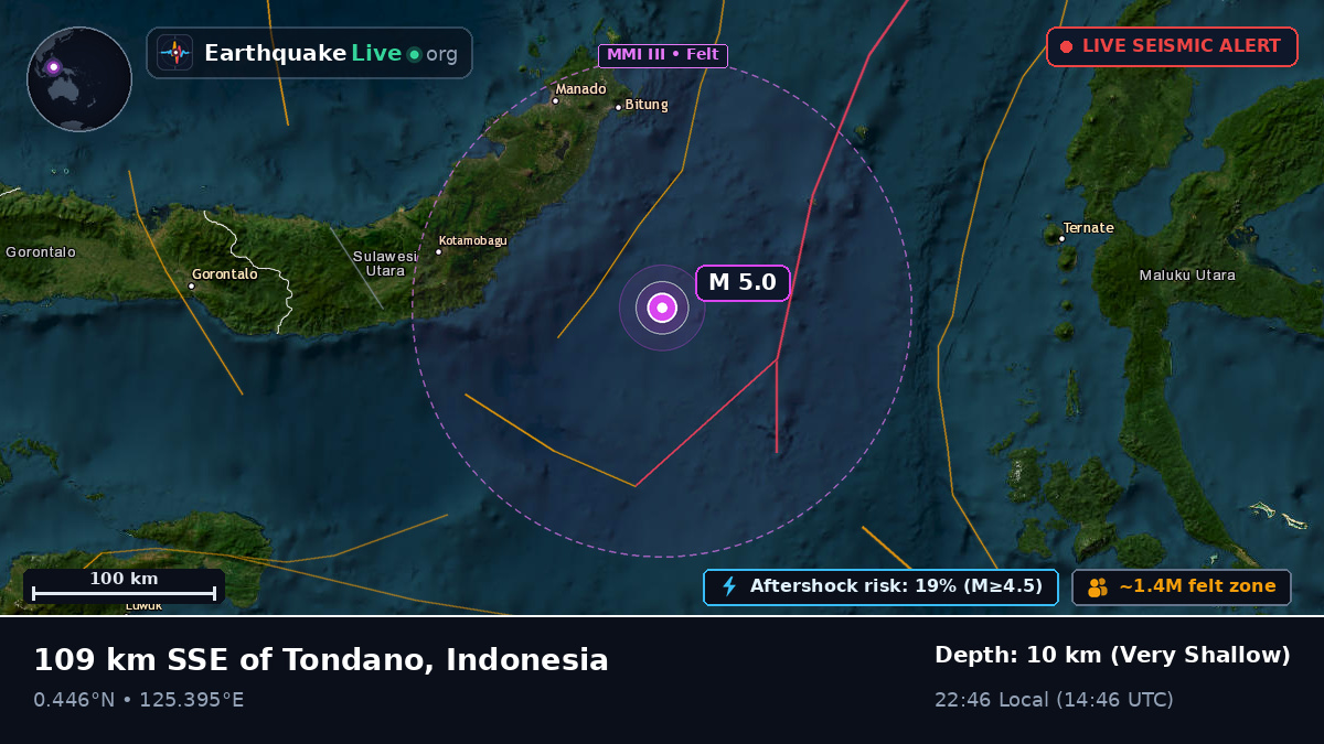 Molucca Sea (Indonesia)