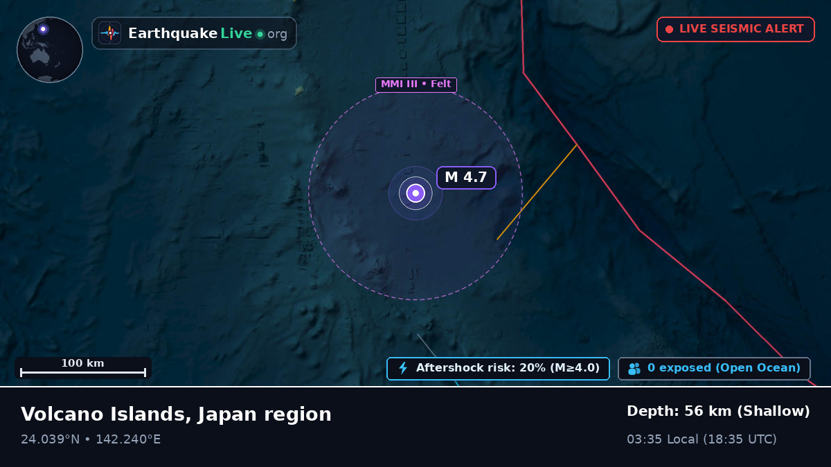 Philippine Sea (Northern Mariana Islands)