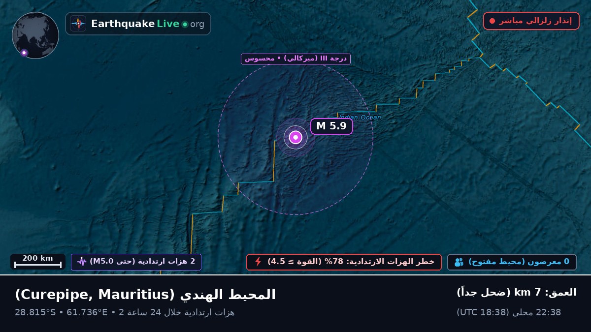 المحيط الهندي (Mauritius)