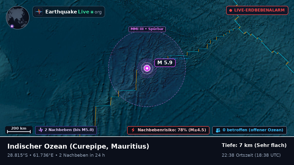 Indischer Ozean (Mauritius)