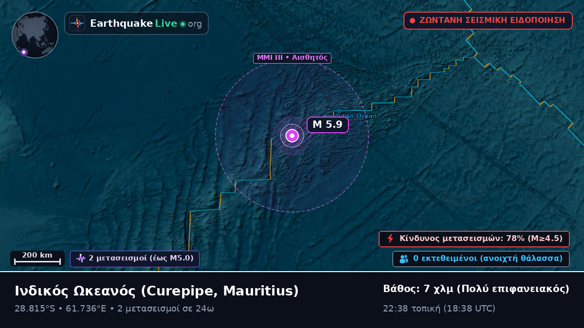 Ινδικός Ωκεανός (Mauritius)