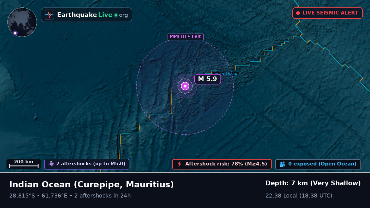 Indian Ocean (Mauritius)