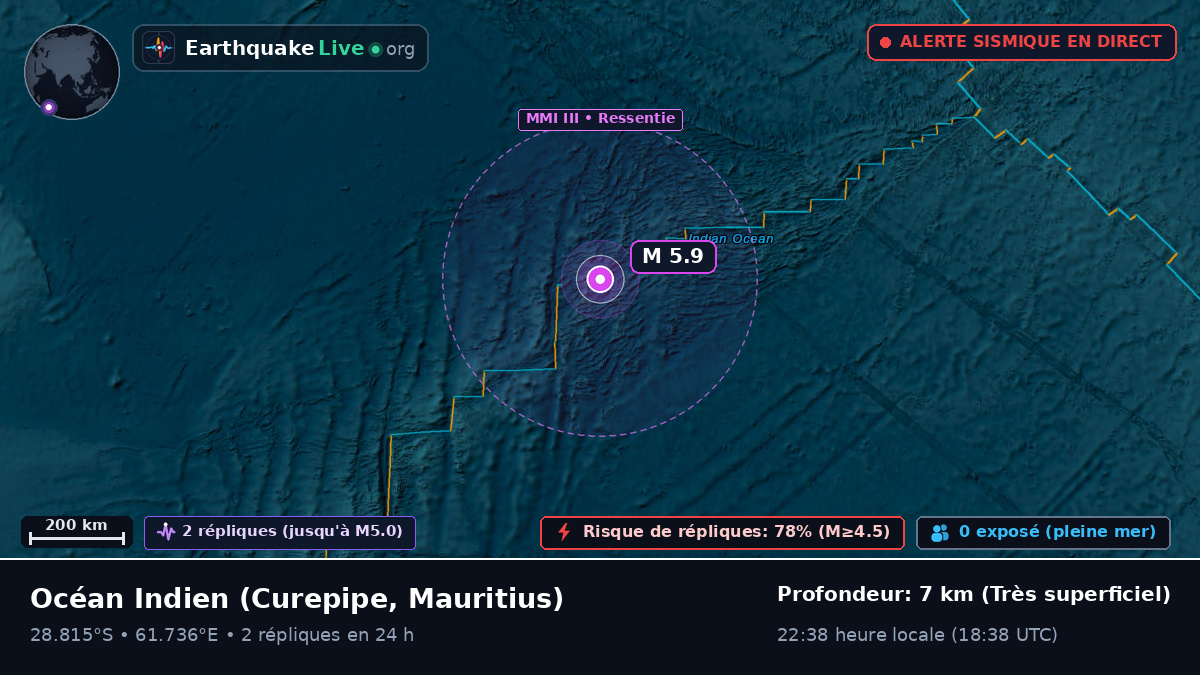 Océan Indien (Mauritius)