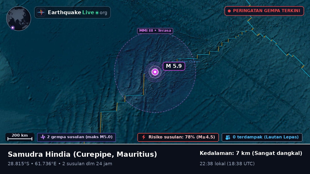 Samudra Hindia (Mauritius)