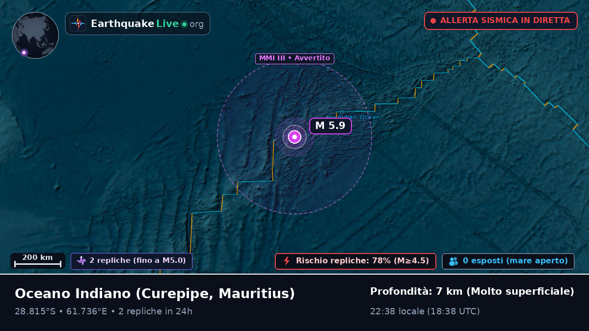 Oceano Indiano (Mauritius)