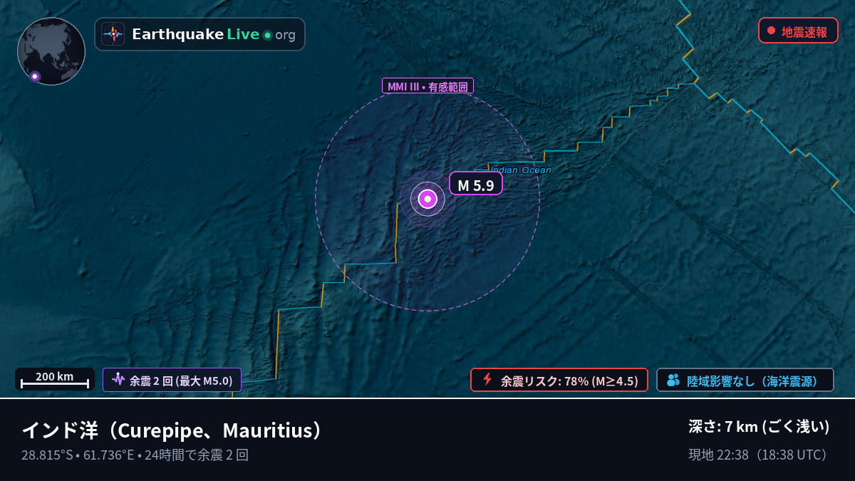 インド洋 (Mauritius)