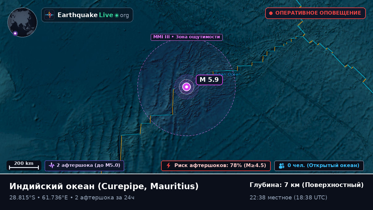 Индийский океан (Mauritius)