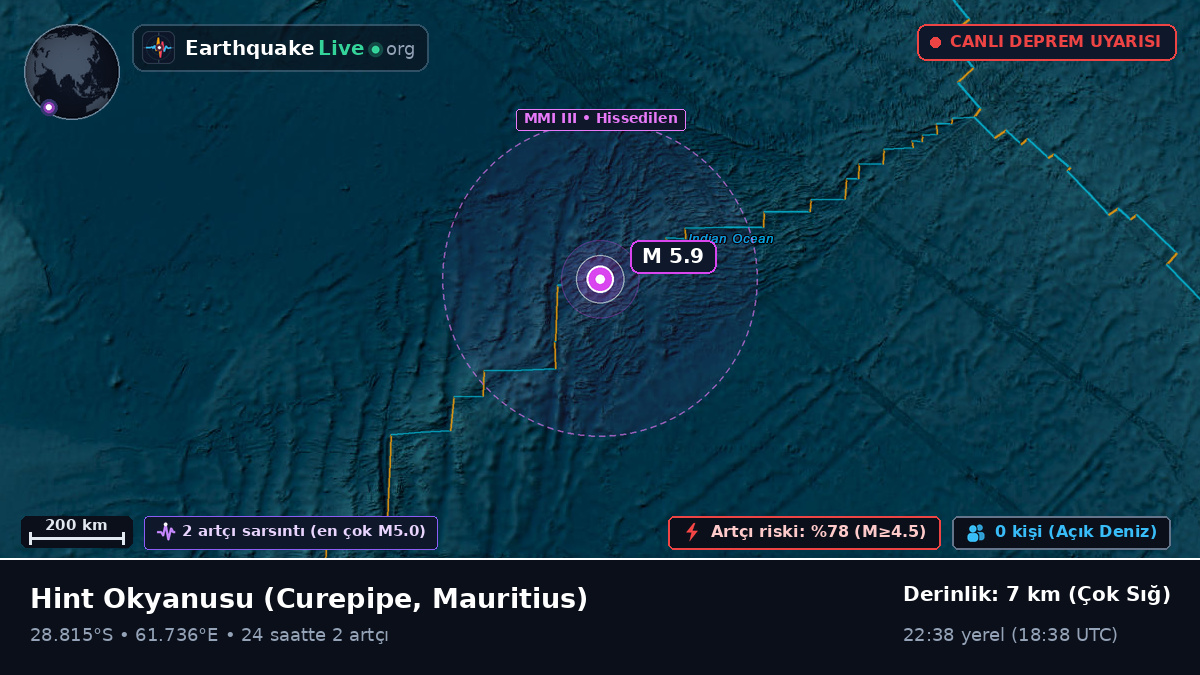 Hint Okyanusu (Mauritius)