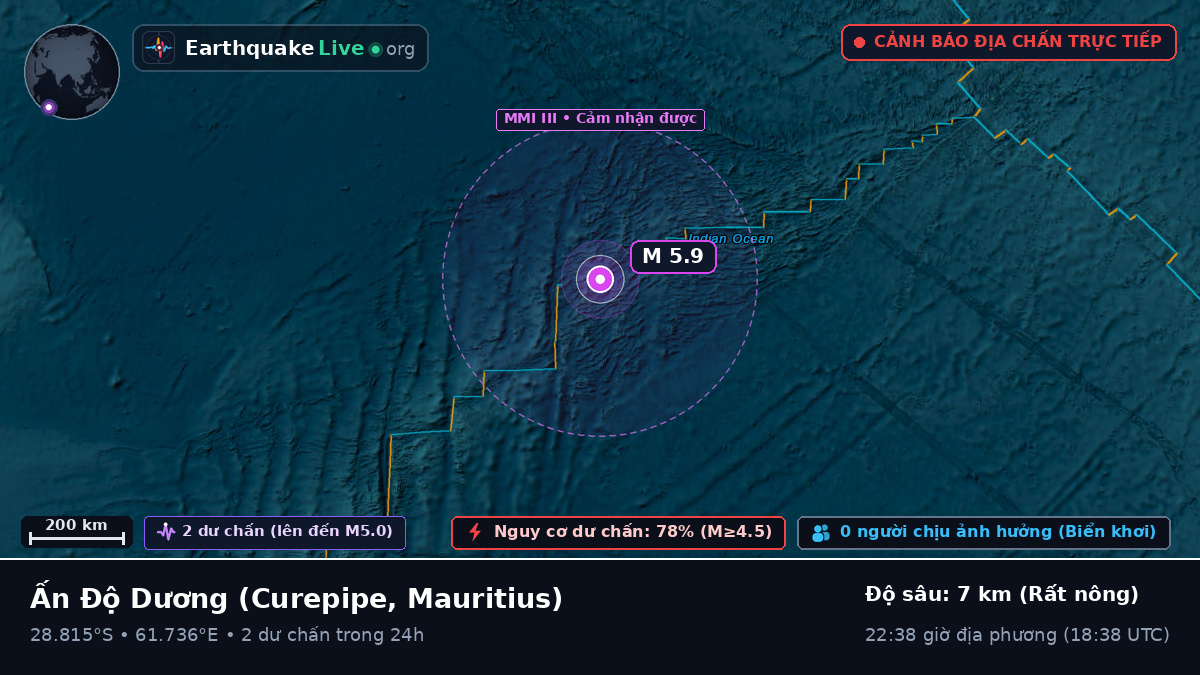 Ấn Độ Dương (Mauritius)