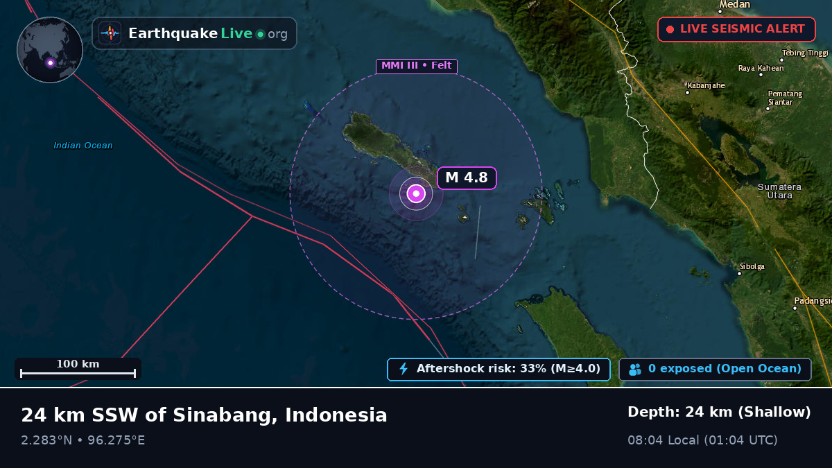 Indian Ocean (Indonesia)