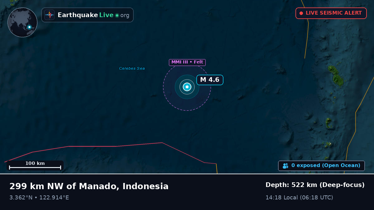 North Pacific Ocean (Indonesia)