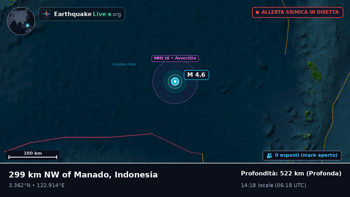Oceano Pacifico settentrionale (Indonesia)