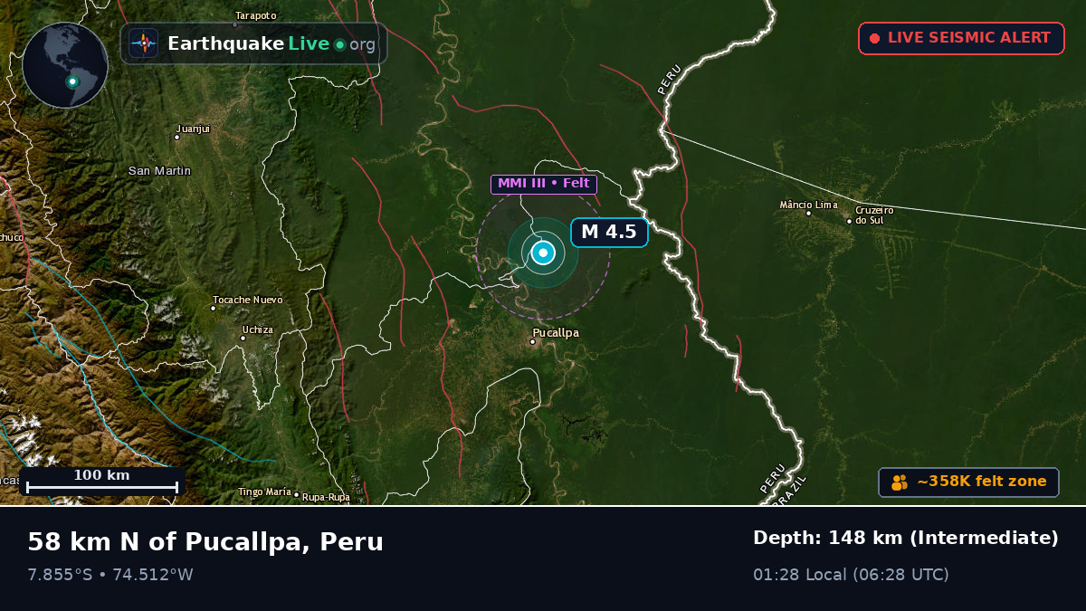 Ucayali, Peru