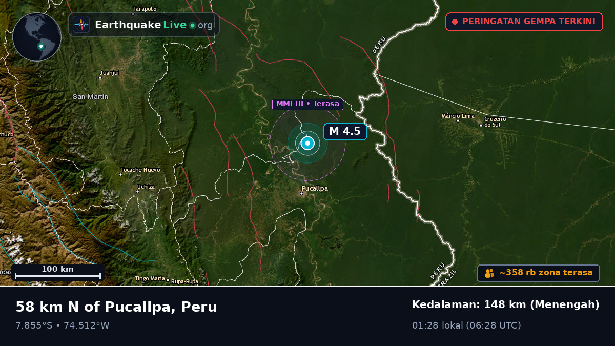 Ucayali, Peru