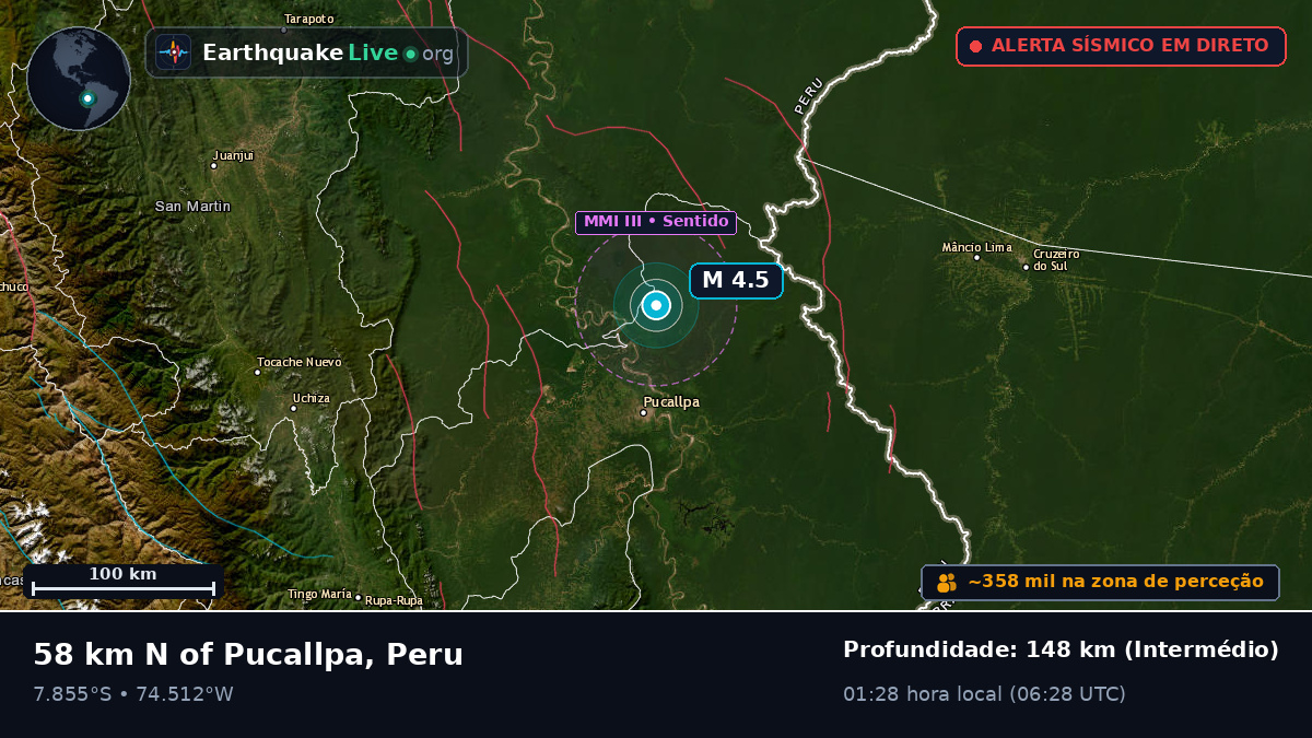 Ucayali, Peru