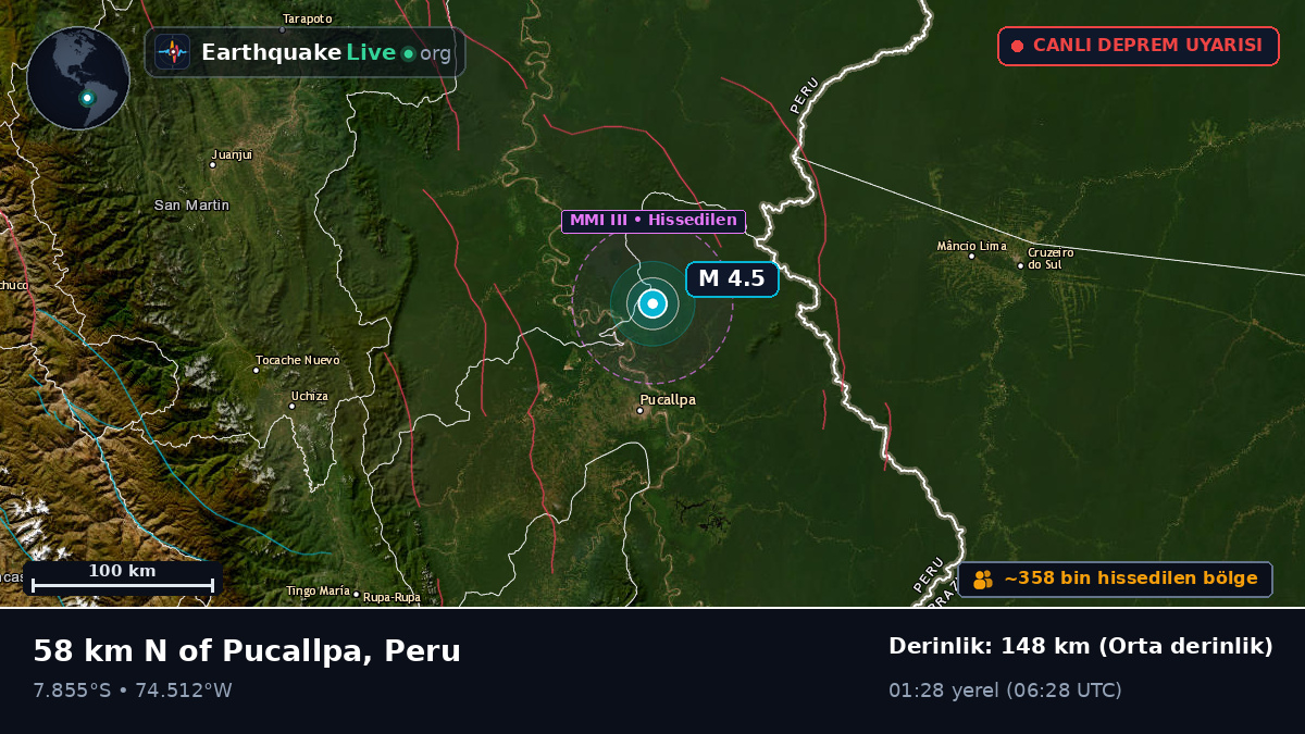 Ucayali, Peru