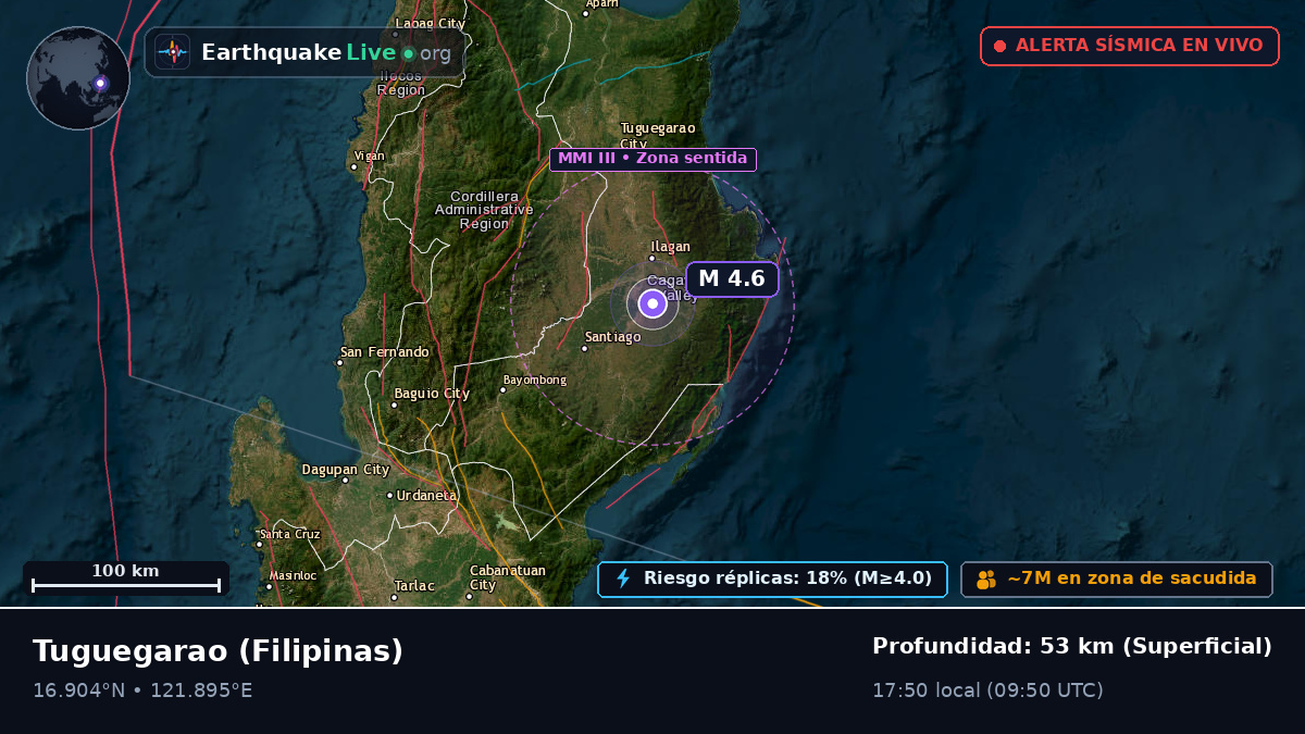 Cagayan, Filipinas