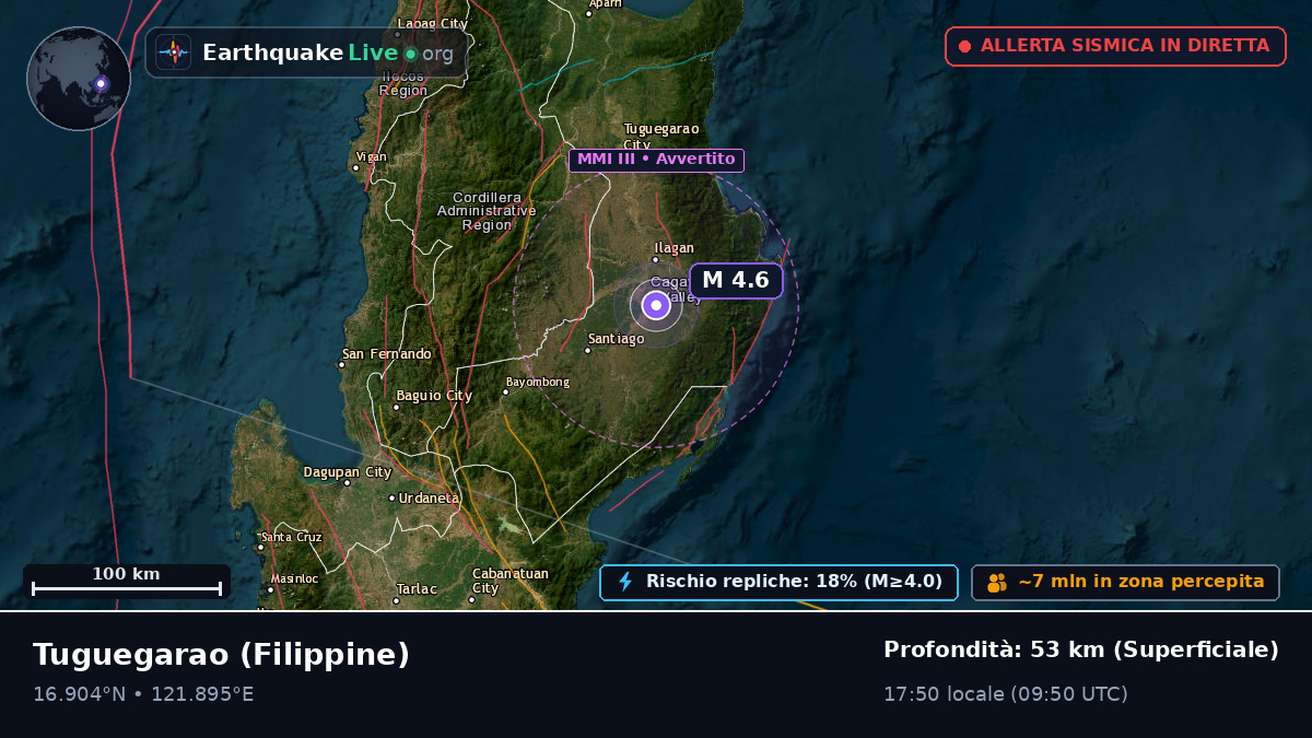Cagayan, Filippine