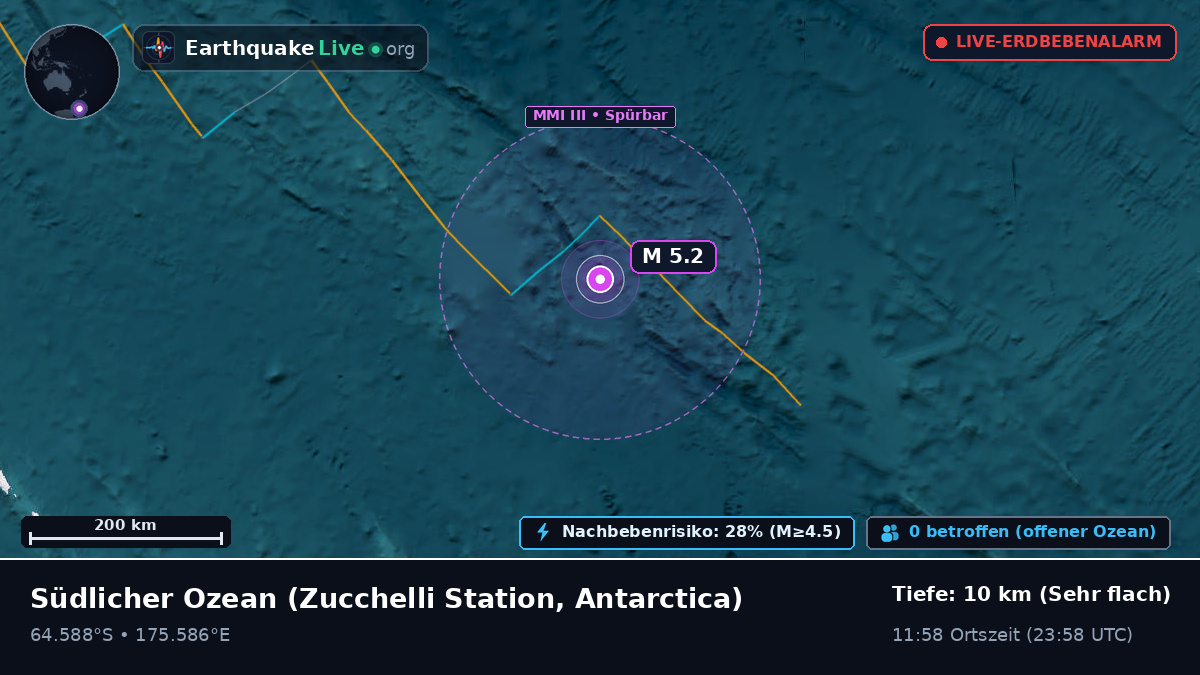 Südlicher Ozean (Antarctica)
