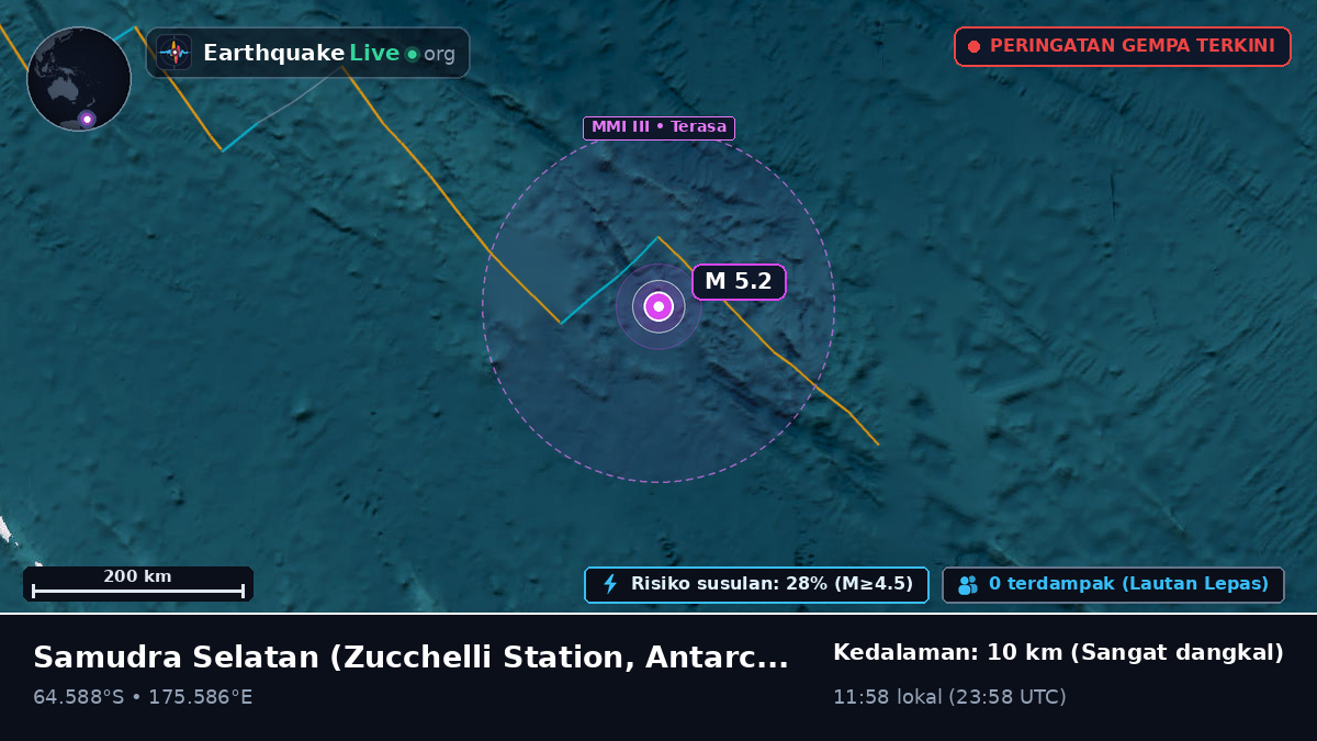 Samudra Selatan (Antarctica)