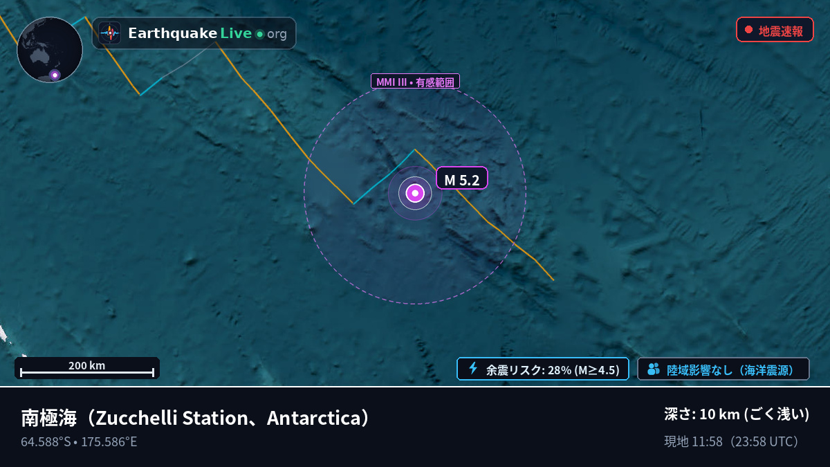 南極海 (Antarctica)