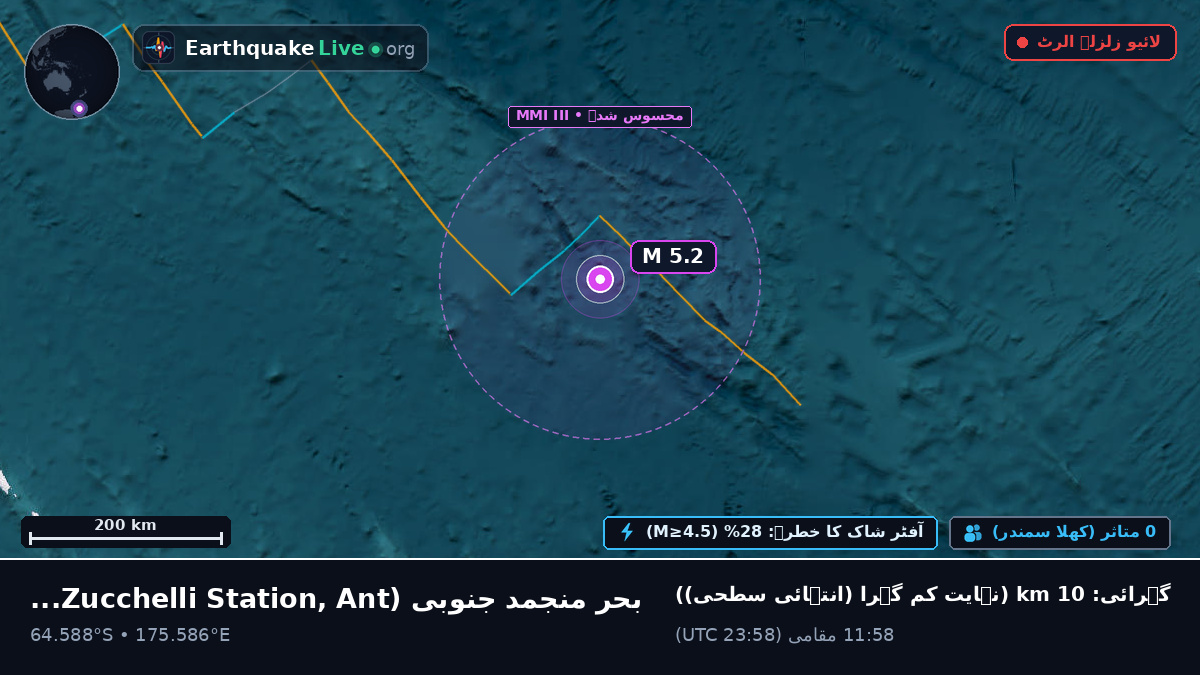 بحر منجمد جنوبی (Antarctica)