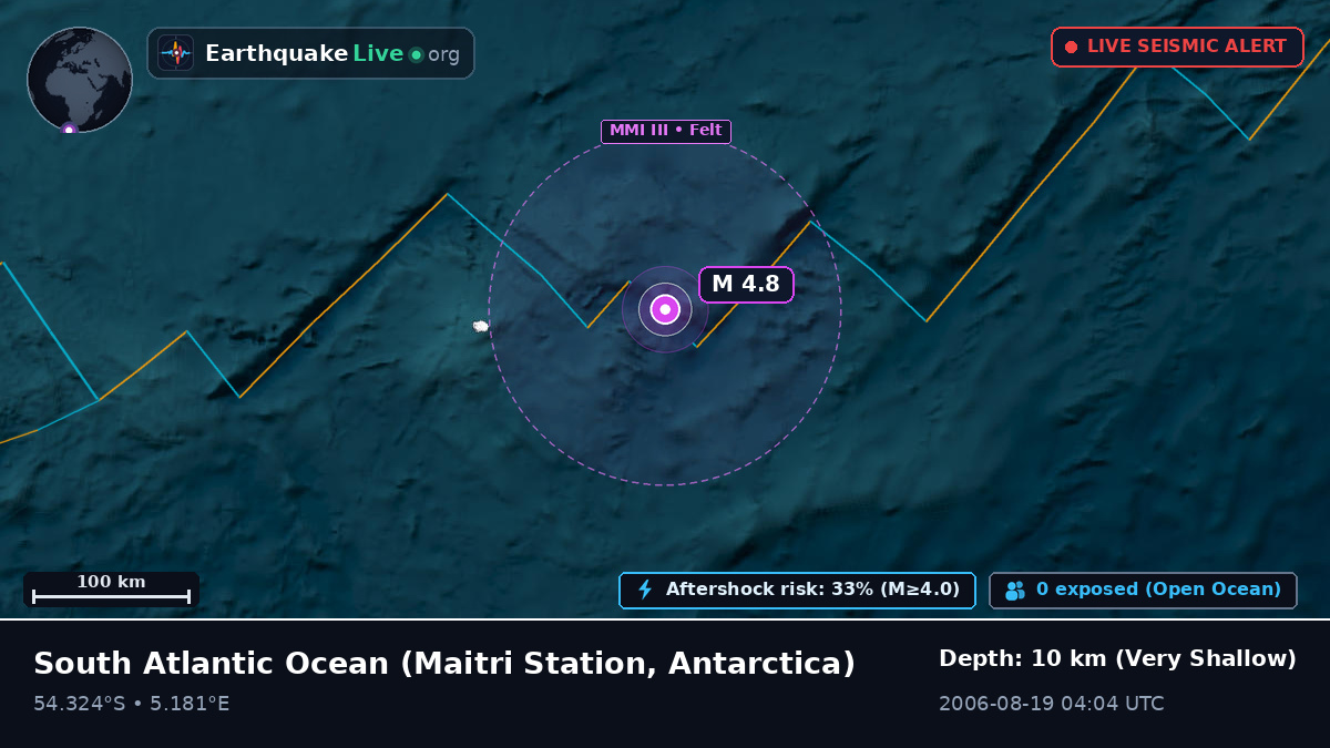 South Atlantic Ocean (Antarctica)