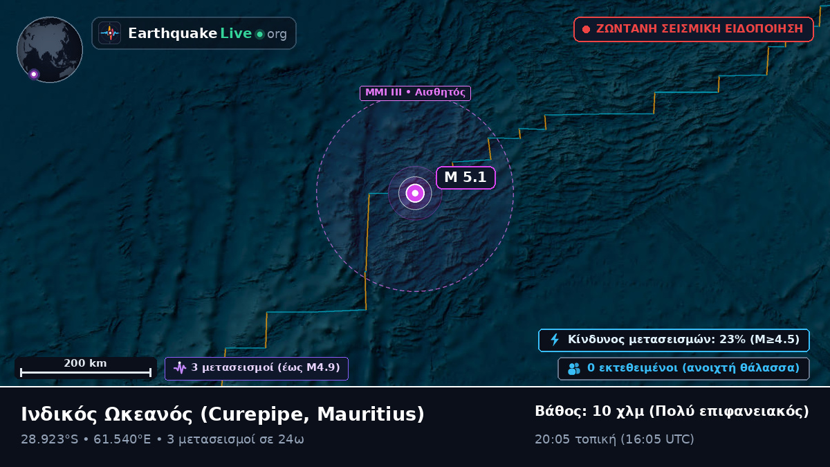 Ινδικός Ωκεανός (Mauritius)
