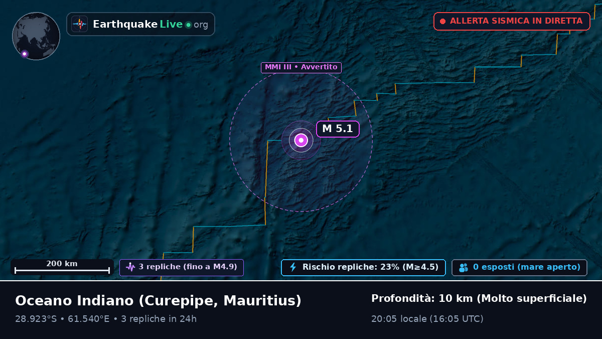Oceano Indiano (Mauritius)